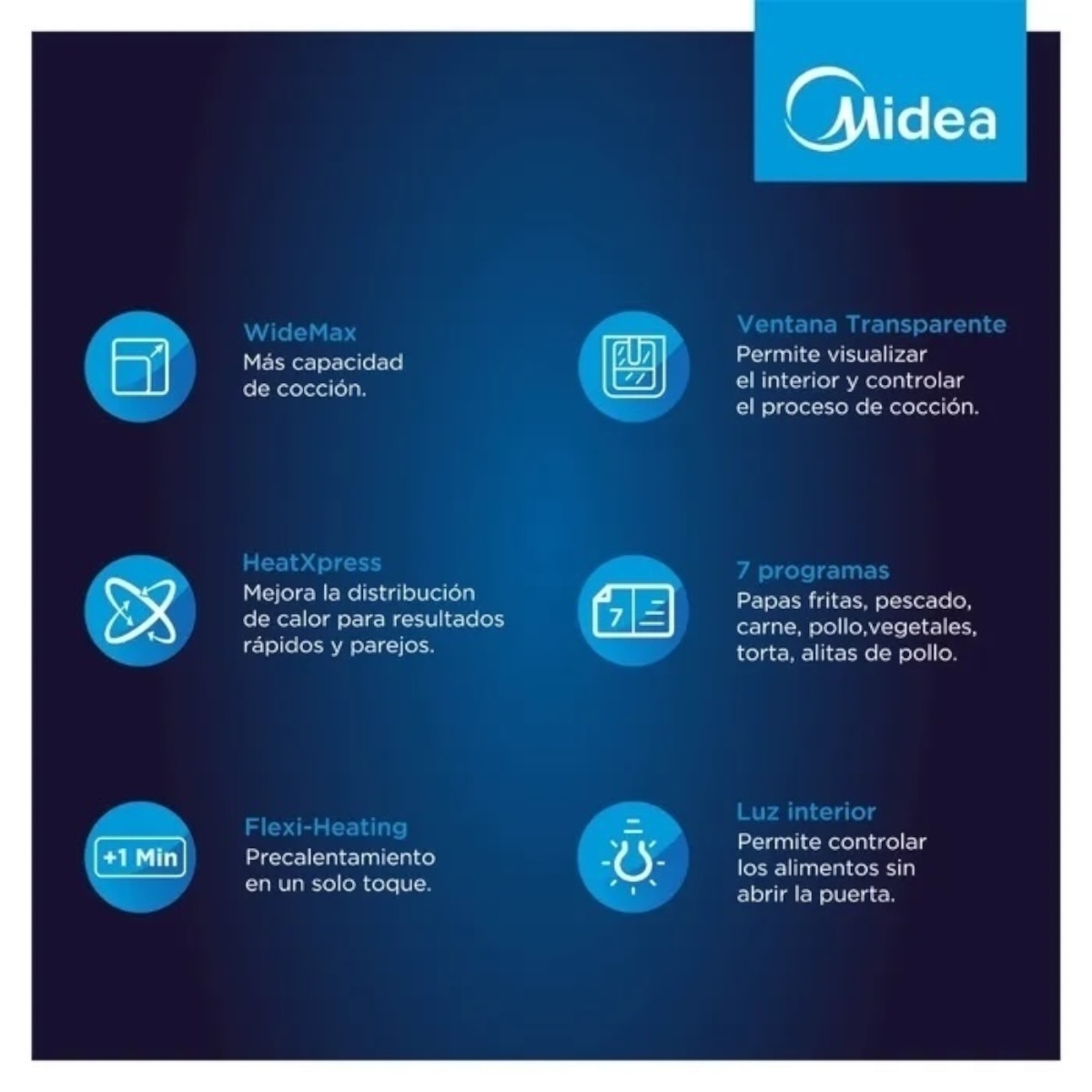 MIDEA FREIDORA DE AIRE 8.5L DIGITAL NEGRA - Imagen 13